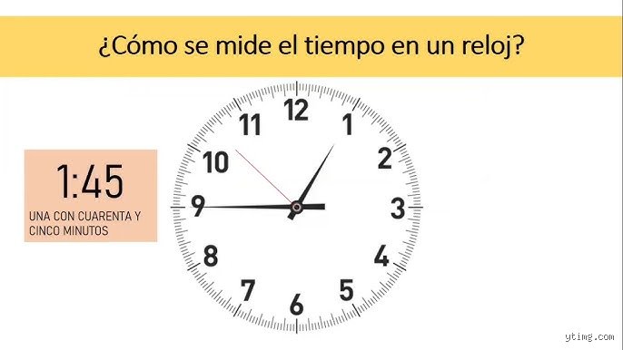 ¿Cuánto dura 1 hora? La realidad física, técnica y filosófica detrás de los sesenta minutos más inciertos de la historia