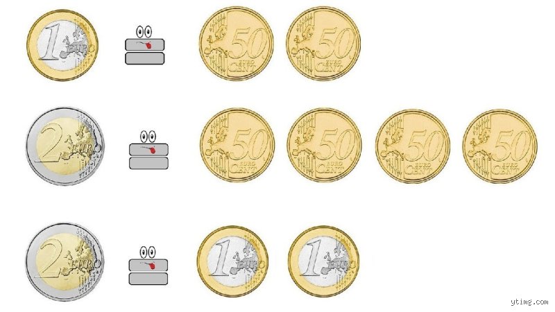 ¿Cuánto es 50 € al mes? El verdadero impacto de una cifra que parece calderilla pero domina tu economía