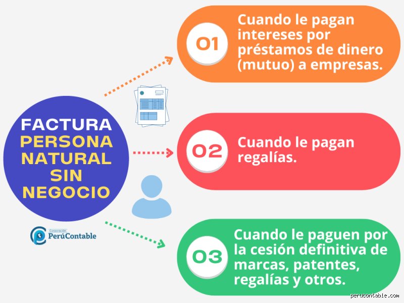 ¿Yo como persona natural puedo emitir factura? Todo lo que necesitas saber para formalizar tu actividad económica hoy mismo