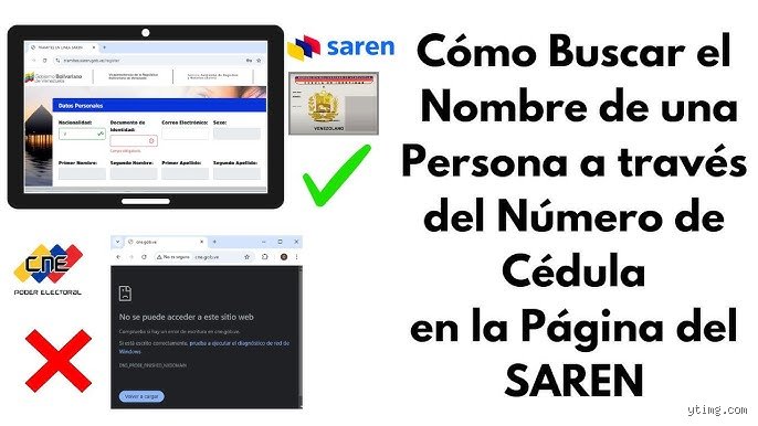 Cómo encontrar el nombre de CI y por qué este identificador es la pieza que te falta para dominar tu sistema