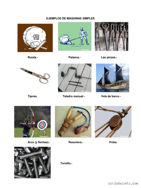 ¿Cuáles son 20 ejemplos de máquinas simples que transformaron nuestra historia y siguen moviendo el mundo hoy?