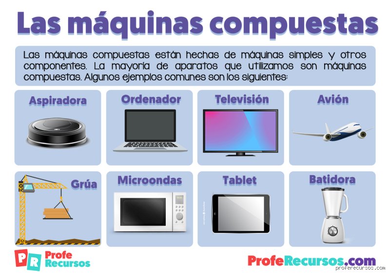 Desde la bicicleta hasta el motor a reacción: ¿Cuáles son algunos ejemplos de máquinas compuestas que definen nuestra civilización actual?