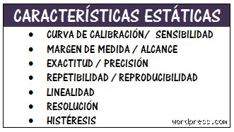 Guía maestra sobre metrología aplicada: ¿Cuáles son las cinco características estáticas de los instrumentos y por qué definen el éxito industrial?