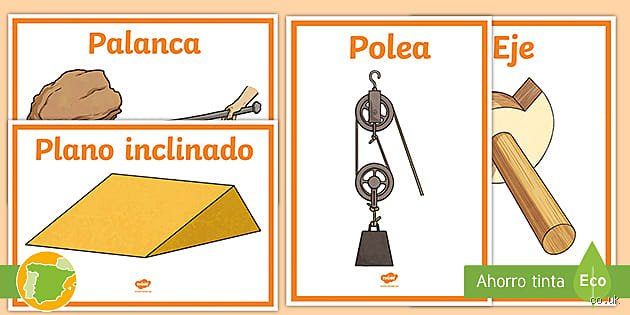 Guía definitiva sobre cuáles son los tipos de máquinas simples para el nivel básico 3 y por qué siguen gobernando el mundo moderno