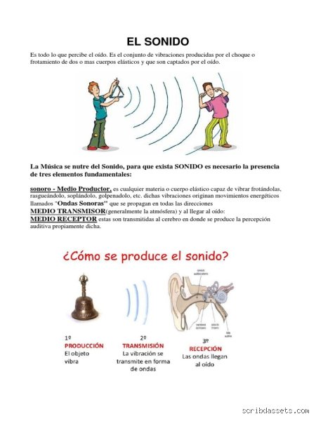 Entender la vibración invisible: ¿Cuáles son los tres elementos del sonido que definen nuestra realidad acústica?