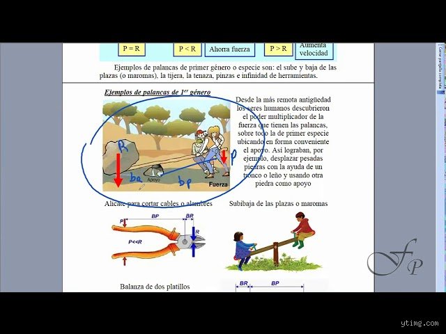 ¿El subibaja es una palanca? La verdad oculta tras el juguete mas simple del parque infantil