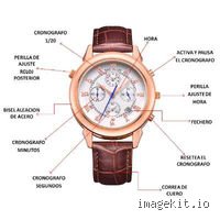 ¿Un reloj es máquina simple o compuesta? El fascinante enigma de la ingeniería que llevamos ajustado en la muñeca