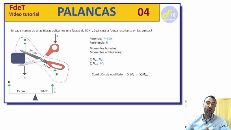 ¿Unas tijeras son una palanca? Descubre la física oculta detrás de esta herramienta cotidiana y su sorprendente complejidad mecánica