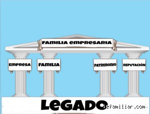 Los 4 pilares de la familia para construir un hogar inquebrantable en tiempos de caos moderno