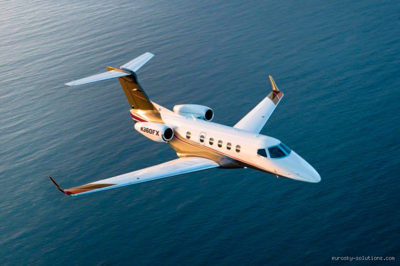 ¿Cuánto cuesta un vuelo en jet privado de 2 horas? Guía experta sobre tarifas, modelos y costes ocultos en la aviación ejecutiva