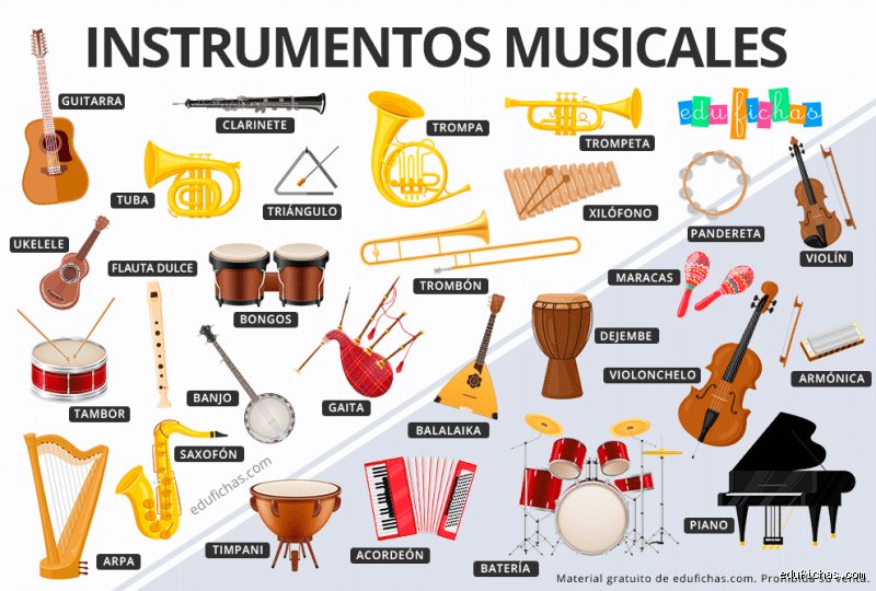 ¿Cómo se llaman los 10 instrumentos musicales más emblemáticos del mundo?