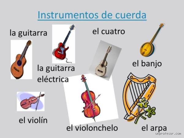 ¿Cuáles son los 72 instrumentos de cuerda? El misterio que pocos se atreven a desentrañar