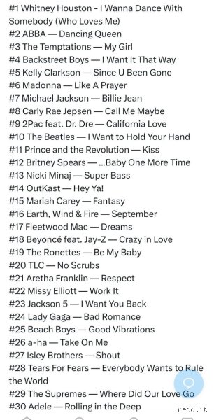 ¿Cuál es la canción más escuchada del pop?