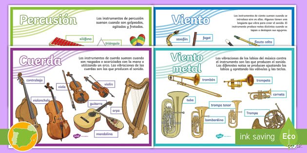 ¿Cuáles son las 4 familias de instrumentos y por qué siguen dividiendo salas de conciertos?
