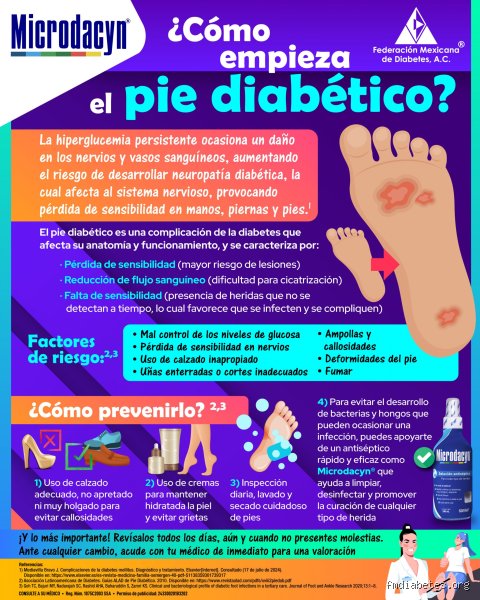 ¿Cómo empieza la diabetes en los pies?