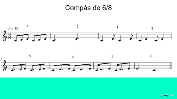 ¿Cómo escribir una canción en 6/8? Guía práctica para compositores